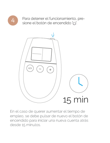 500 COSMETICS - ELETROESTIMULAÇÃO U TÔNICA TONIFICAÇÃO E REAFIRMAÇÃO MUSCULAR