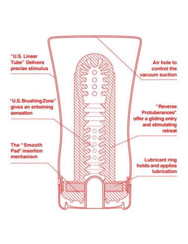 TENGA - US TUBO MACIO EXTRA GRANDE