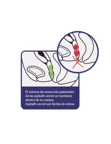 JOYDIVION JOYBALLS - BOLAS CHINESAS PRETAS E LILAS SECRETAS
