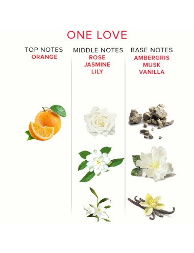 EYE OF LOVE - EOL PHEROMONE PARFUM 10ML - UM AMOR