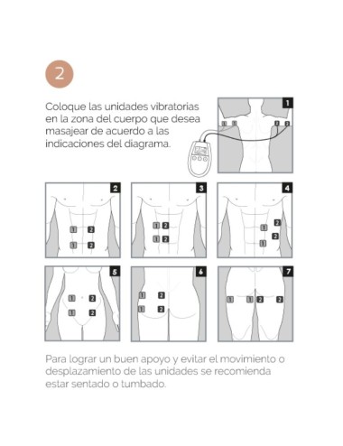 500 COSMETICS - ELETROESTIMULAÇÃO U TÔNICA TONIFICAÇÃO E REAFIRMAÇÃO MUSCULAR