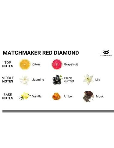 EYE OF LOVE - VELA DE MASSAGEM DIAMANTE VERMELHO MATCHMAKER ATTRACT HIM 150 ML