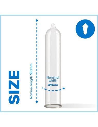 PASANTE - PRESERVATIVOS THIN TRIM MS DE 12 UNIDADES
