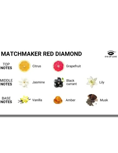 OLHO DE AMOR - MATCHMAKER RED DIAMOND LGBTQ PERFUME FEROMONES PARA ELA 30 ML
