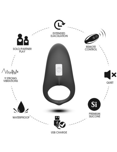 ARMONY - ANEL VIBRADOR SHARK PARA CASAIS CONTROLE REMOTO PRETO