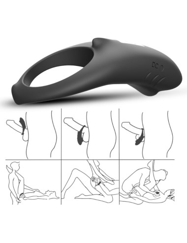 ARMONY - ANEL VIBRADOR SHARK PARA CASAIS CONTROLE REMOTO PRETO