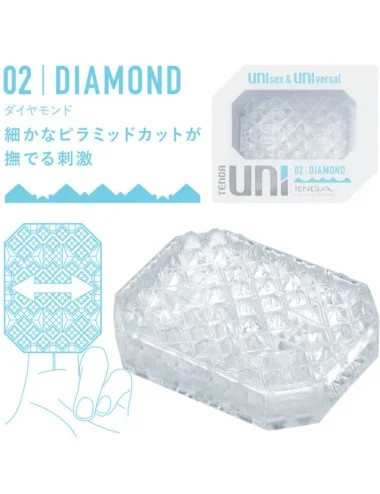 TENGA - MASTURBADOR UNI VARIETY DEDAL PACK 4 UNIDADES