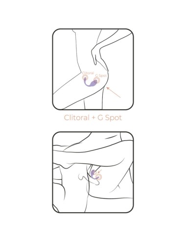 ADRIEN LASTIC - ESTIMULADOR DE CLITÓRIS SMART DREAM 3.0 E CONTROLE REMOTO G-SPOT VIOLETA - APLICATIVO GRATUITO