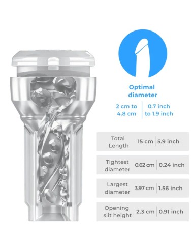 KIIROO - COMBO SET POWER BLOW + SENTIR BOCA STROKER