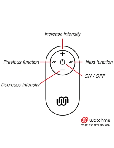 WATCHME - CONTROLE REMOTO UNIVERSAL PRETO