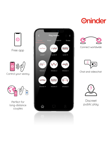 ONINDER CUTE - VIBRADOR LOVE BUNNY PARA PONTO G E CLITÓRIS - APLICATIVO MUNDIAL GRATUITO