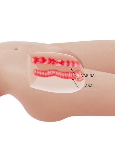 CRAZY BULL - MIA TRONCO FEMININO REALISTA VAGINA E ANAL 8,5 KG