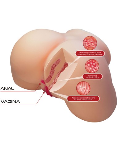 CRAZY BULL - OLIVIA REALISTA BUNDA FEMININA VAGINA E ANAL 5,5 KG