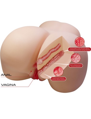 CRAZY BULL - JULIA REALISTA FEMININA BUNDA VAGINA E ANAL 11 KG