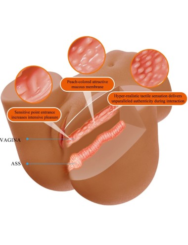 CRAZY BULL - WENDY VIBRADOR DE BUMBUM FEMININO REALISTA E SUCÇÃO COM SOM 11 KG