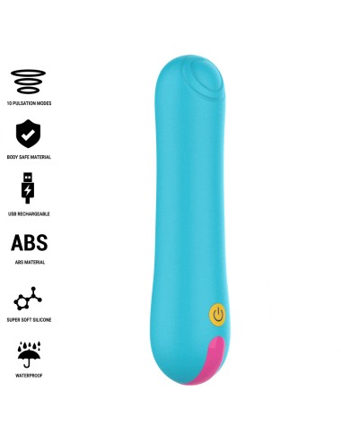 INTENSE - PENETRAÇÃO DE CLAUDIA COM BATIDÃO RÍTMICA