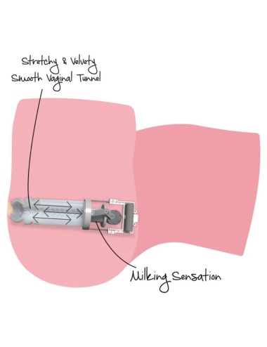 DESEJO OCULTO - MASTURBAÇÃO FEMININA COM VAGINA APERTADA E ORDENHA 6 KG