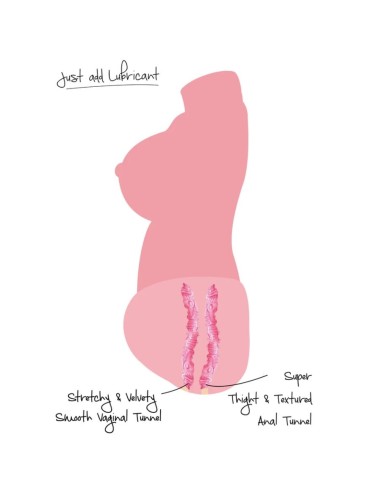 DESEJO OCULTO - MASTURBADOR VAGINAL E ANAL SUCULENTO TAMANHO DUPLO 5 KG