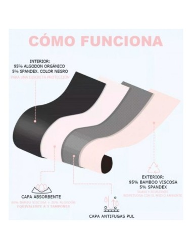 IRISANA - CALCINHAS MENSTRUAIS TAMANHO XL