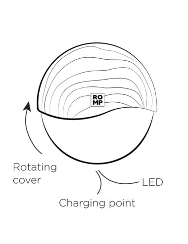 ROMP - SPIN CLITORAL SUCTION ANTITUDE WITH ROTATING OPENING AND CLOSING