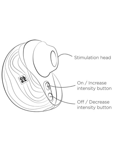 ROMP - SPIN CLITORAL SUCTION ANTITUDE WITH ROTATING OPENING AND CLOSING